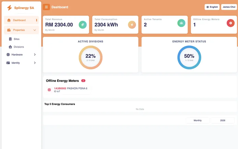 Smart-meter pilot — Multi-tenant sub-circuit monitoring & billing.